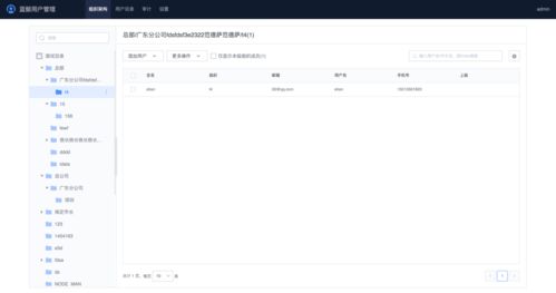 騰訊藍(lán)鯨社區(qū)版v6.0全新上線(xiàn) 賦能信息管理服務(wù)新紀(jì)元